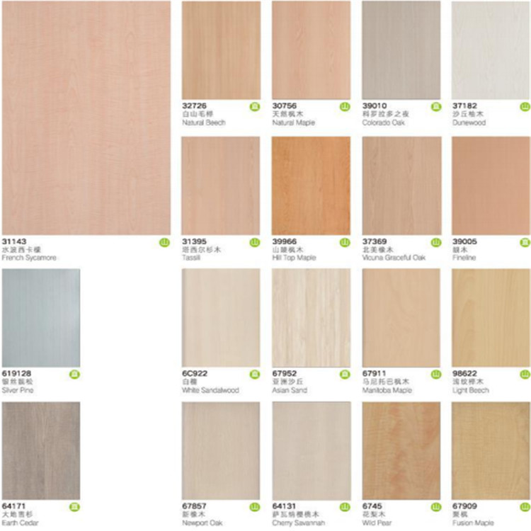 0.8mm HPL High Pressure Laminate Sheet Fireproof Decorative Veneer Board